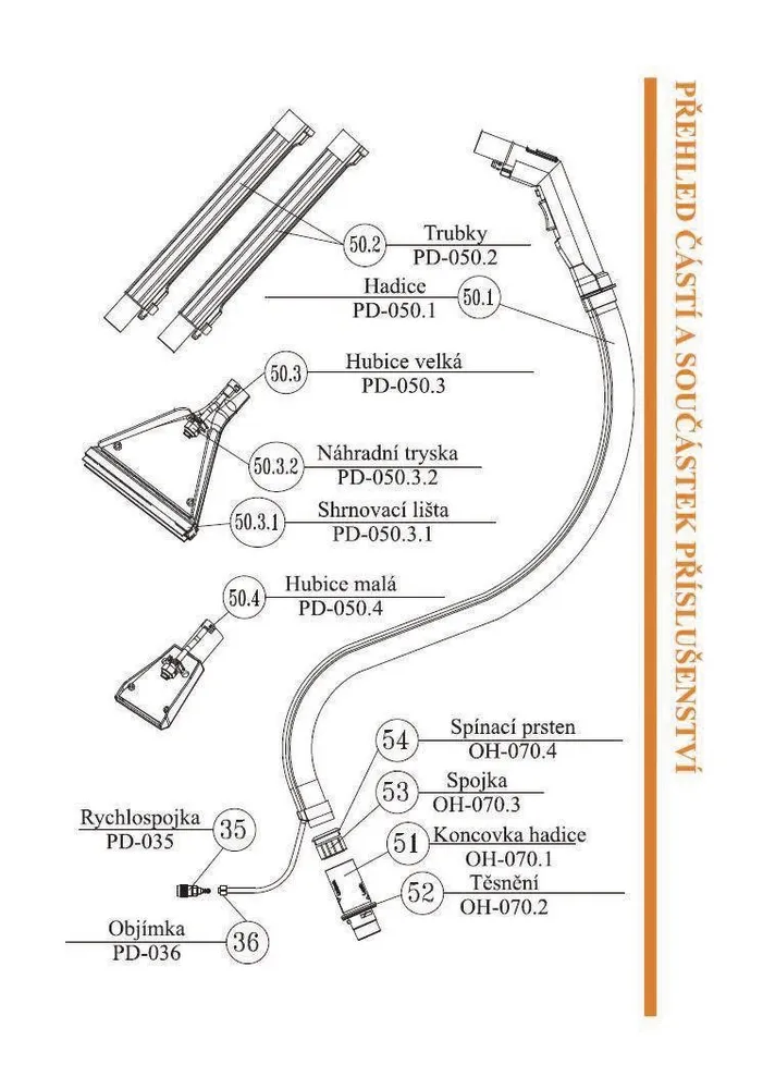 Obrázok PD-050 SADA PŘÍSLUŠENSTVÍ - PLASTOVA