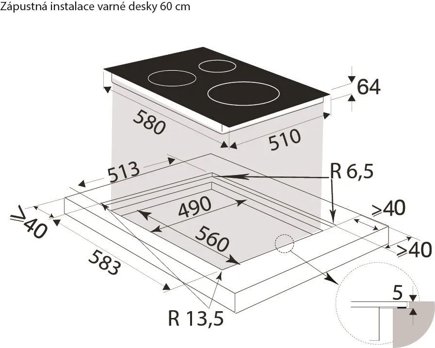 Schéma pro zapuštění do pracovní desky