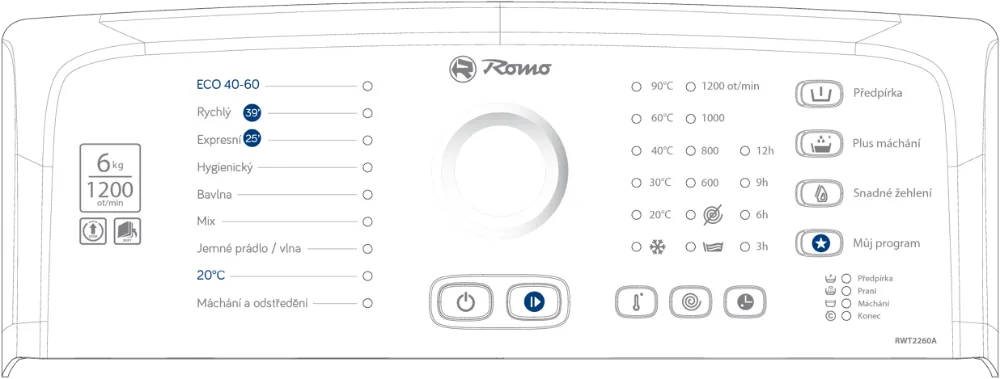 Obrázok PRÁČKA RWT2260A