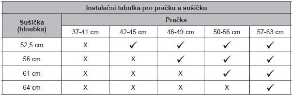 Obrázok Sušička s tepelným čerpadlom RHD2073A