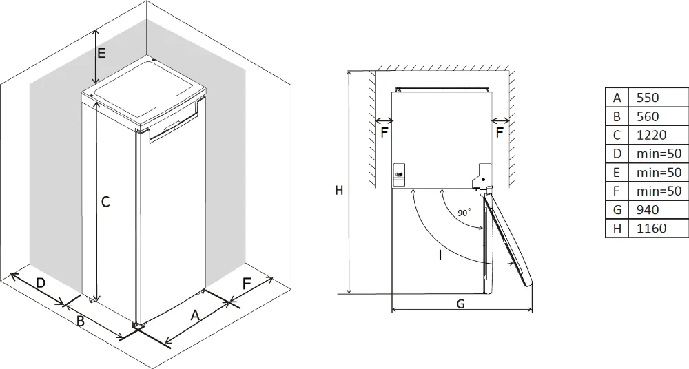 Obrázok CHLADNIČKA JEDNODVEROVÁ RCF2190W