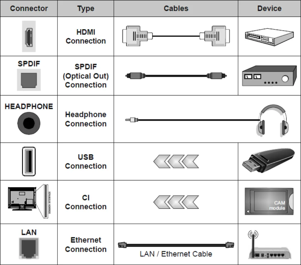 Obrázok TELEVÍZIA 43TLFQA9650 SMART