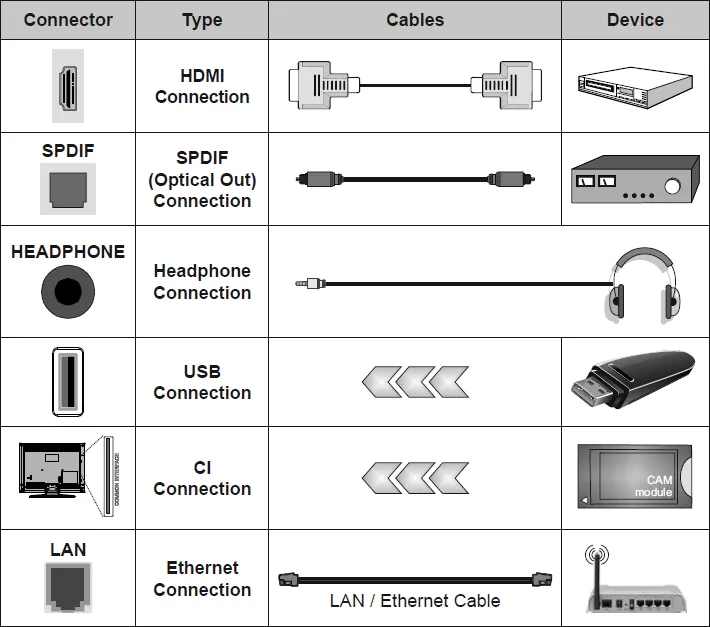 Obrázok TELEVÍZIA 55TLFQA9650 SMART