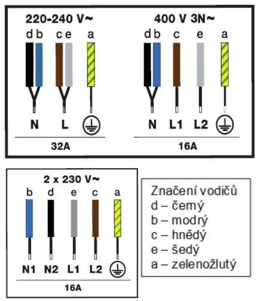 Obrázok DESKA INDUKČNÍ BPI365HSB