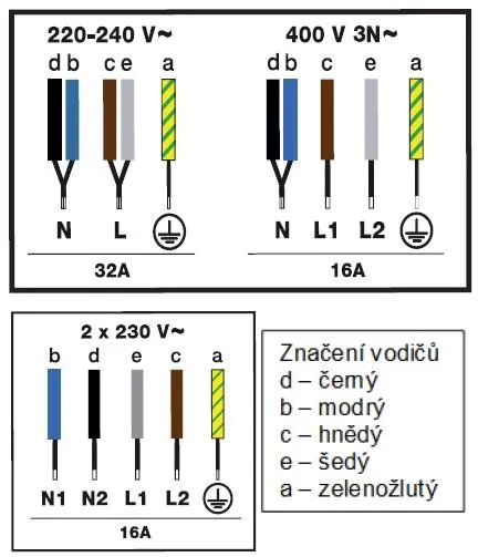 Obrázok DESKA INDUKČNÍ BPI365HSW