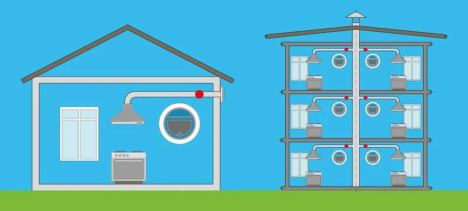 Obrázok Kruhová pachutesná klapka s magnetom pre zvislé aj vodorovné použitie