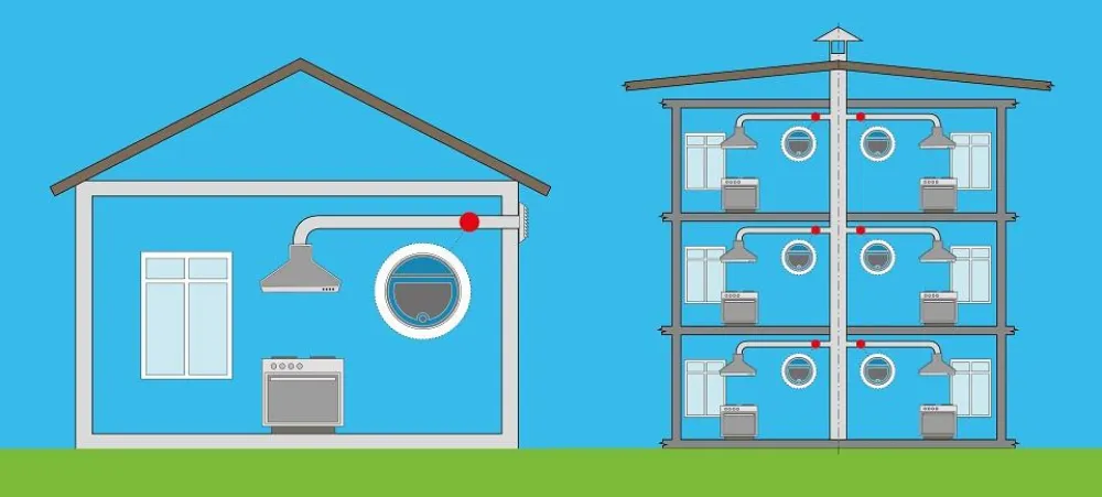 Obrázok Kruhová pachutesná klapka s magnetom pre zvislé aj vodorovné použitie