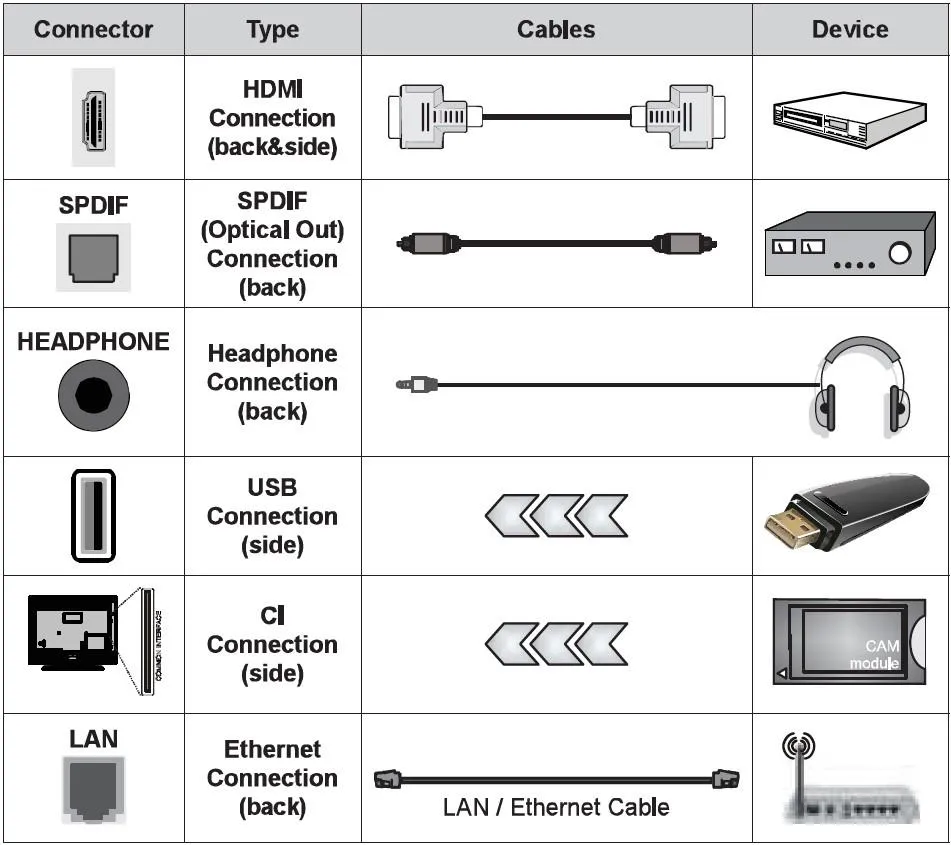 Obrázok TELEVIZE 50TLFQA9690 SMART
