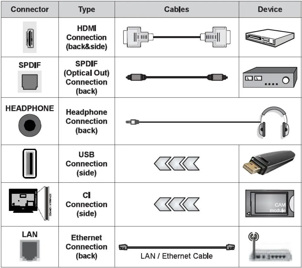 Obrázok TELEVIZE 50TLFQA9690 SMART