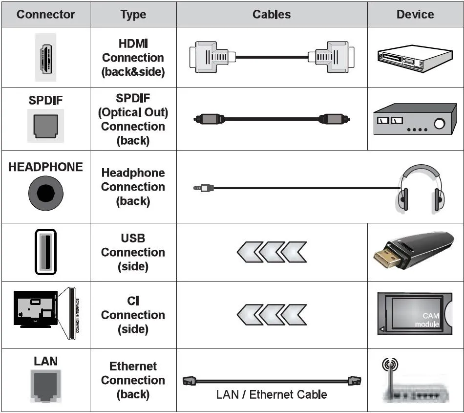 Obrázok TELEVIZE 43TLFQA9690 SMART