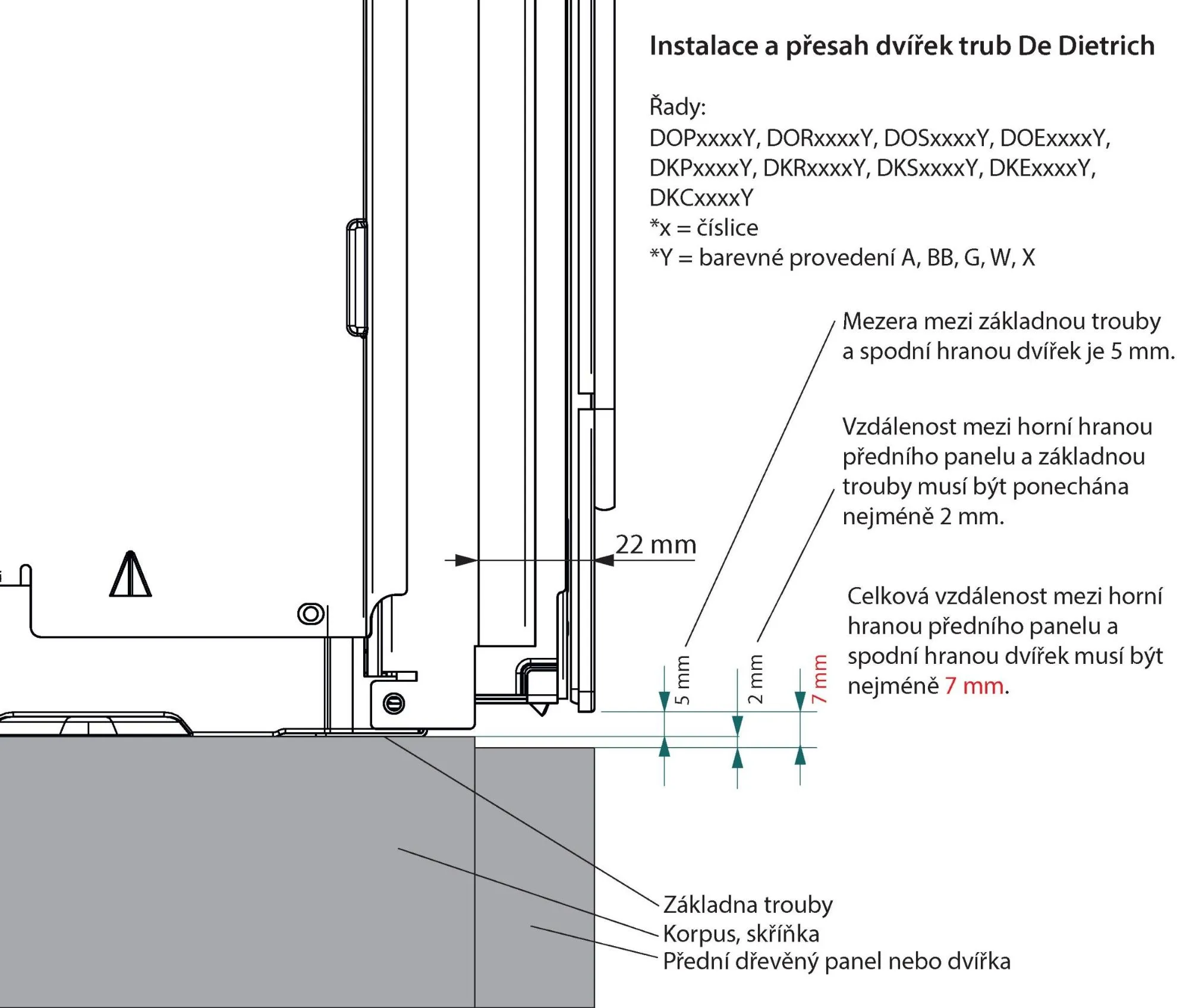 Obrázok MIKROVLNNÁ RÚRA DKC4756X