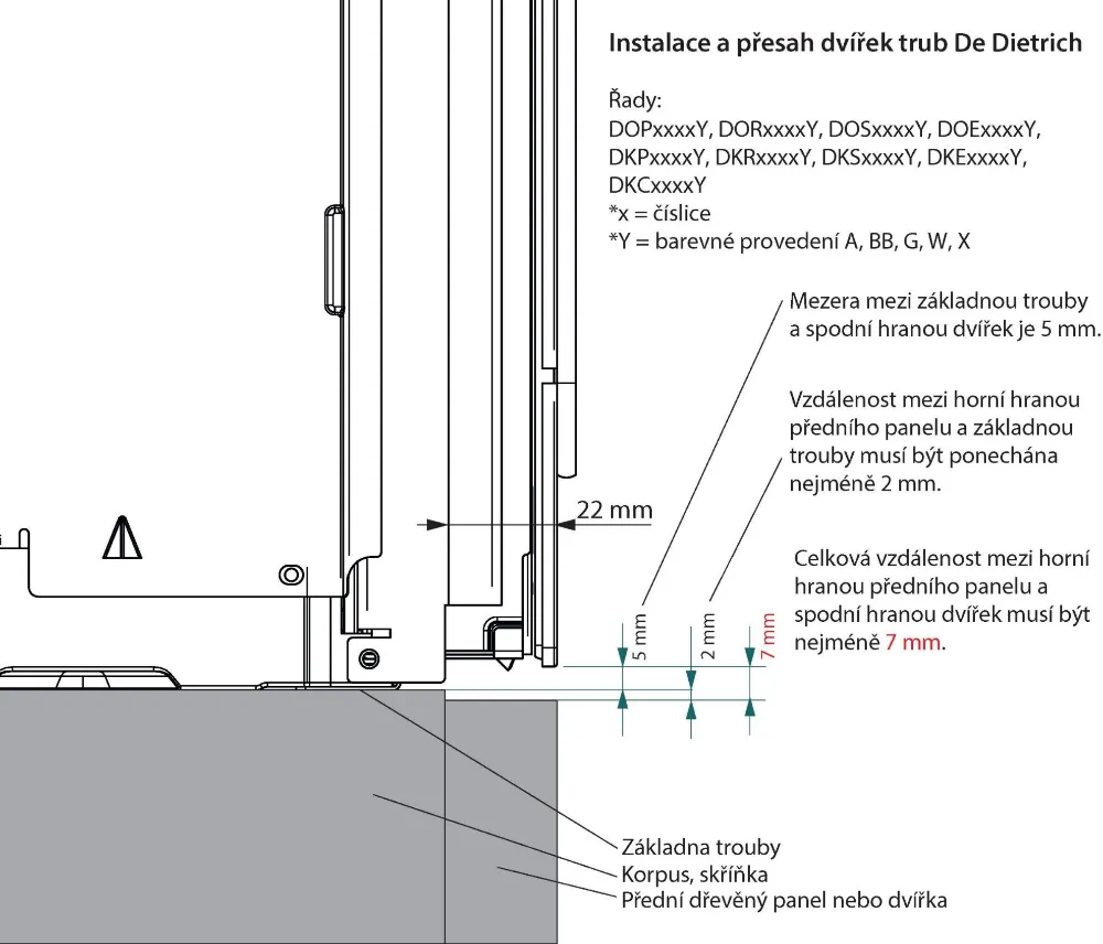 Obrázok MIKROVLNNÁ RÚRA DKC4756X