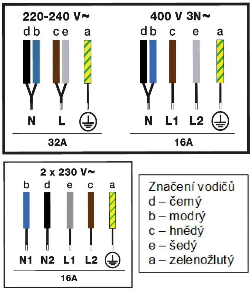 Obrázok DOSKA INDUKČNÁ BPI3641SB