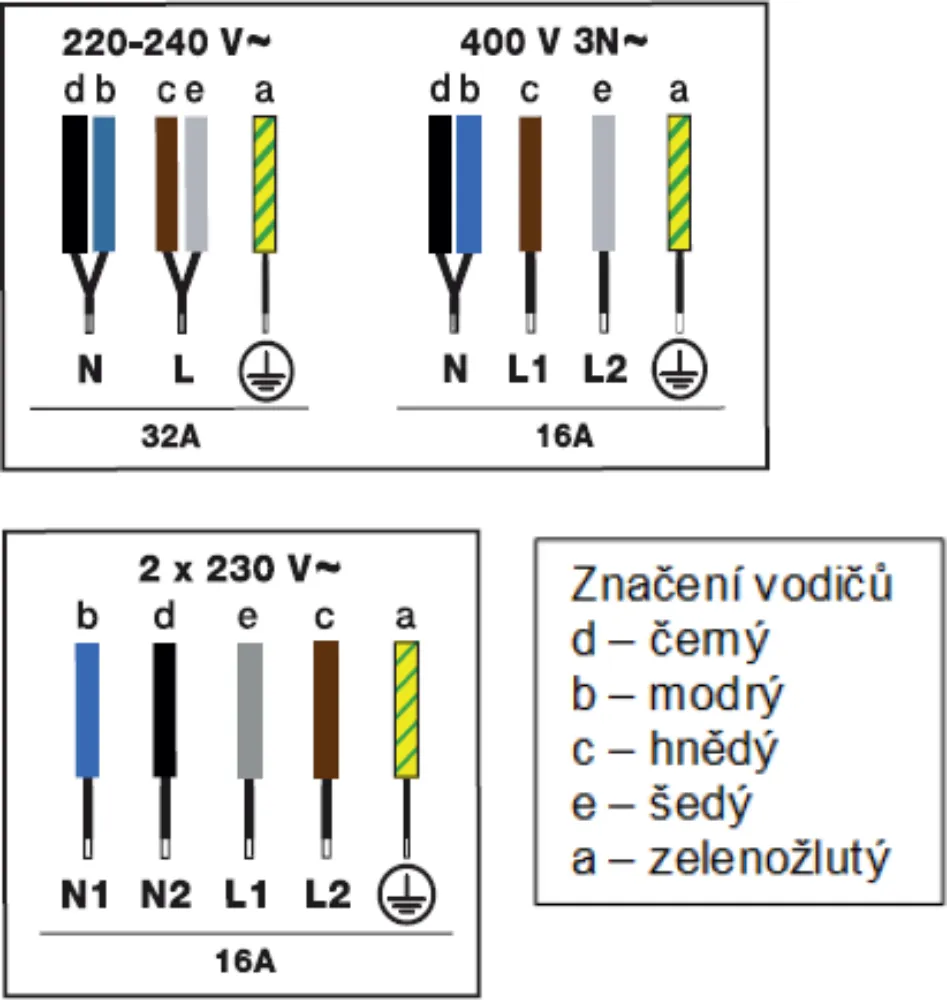 Obrázok DOSKA INDUKČNÁ BPI2641B