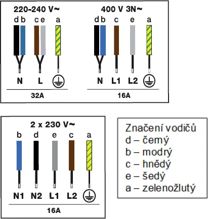 Obrázok DESKA INDUKČNÍ BPI384HUB