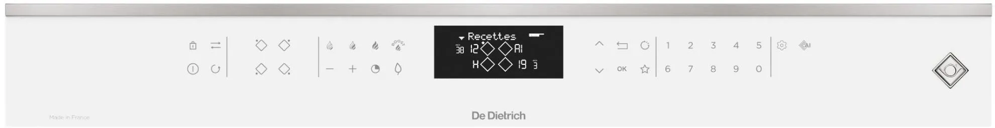 media.product.imagealternatetextformat