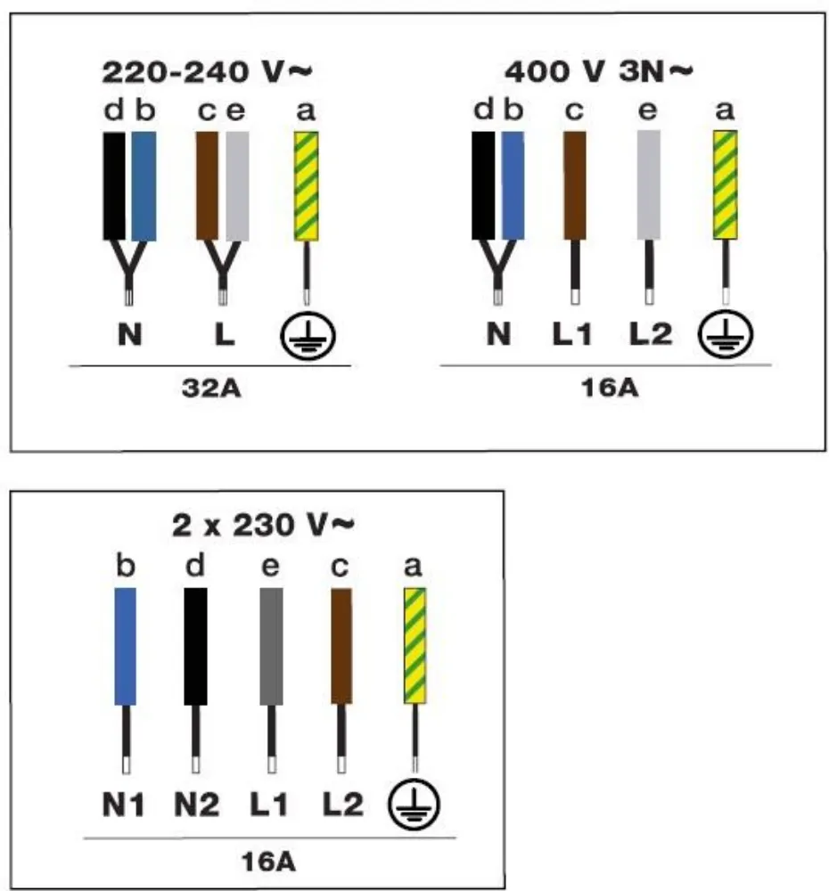 Obrázok DOSKA INDUKČNÁ DPI4332BP