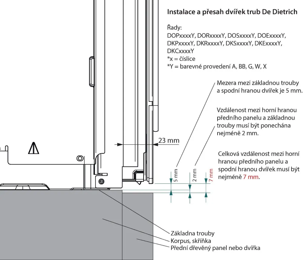 Obrázok KOMBI PARNÁ RÚRA DOR4546HE