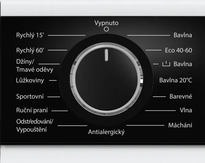 Obrázok PRÁČKA RWF2483A