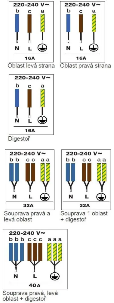 Obrázok DOSKA INDUKČNÁ DPH4840B (set s odsávačom)