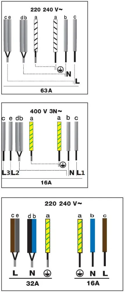 Obrázok DOSKA INDUKČNÁ DPI4831W