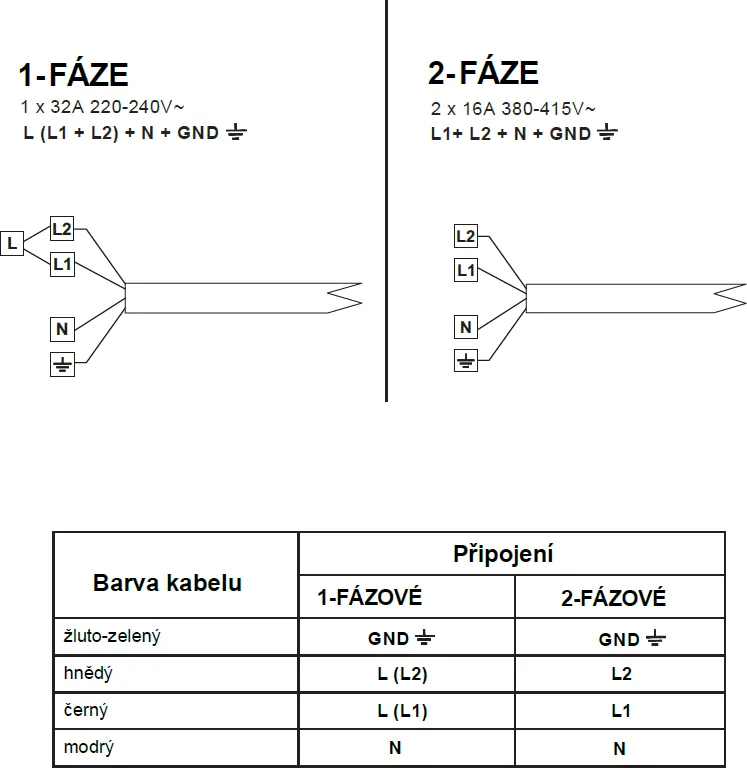 Obrázok DESKA INDUKČNÁ KPI6055H