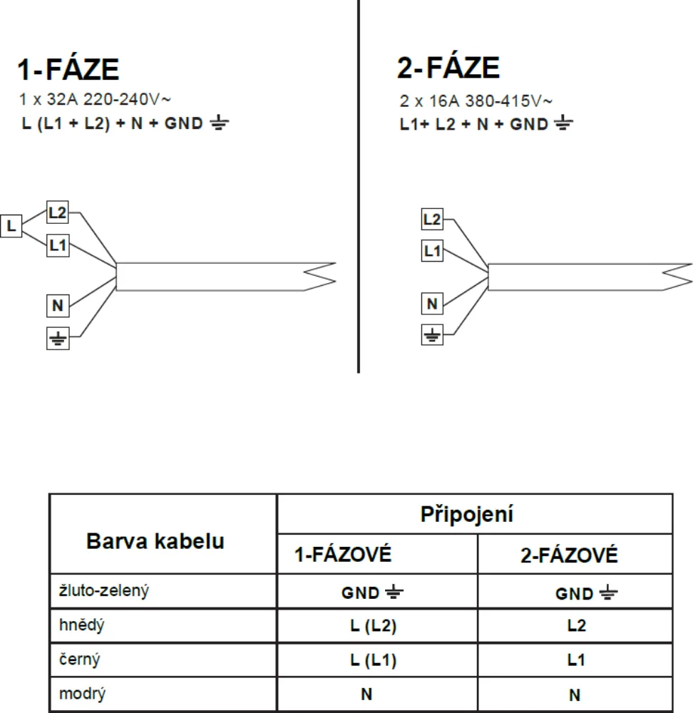 Obrázok DESKA INDUKČNÁ KPI6055H
