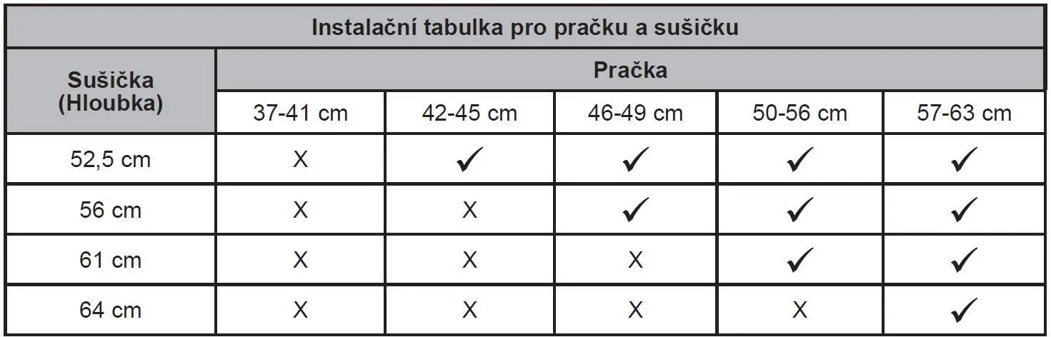 Obrázok SUŠIČKA S TEPELNÝM ČERPADLOM RHD2082A