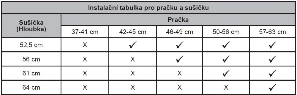 Obrázok SUŠIČKA S TEPELNÝM ČERPADLOM RHD2082A