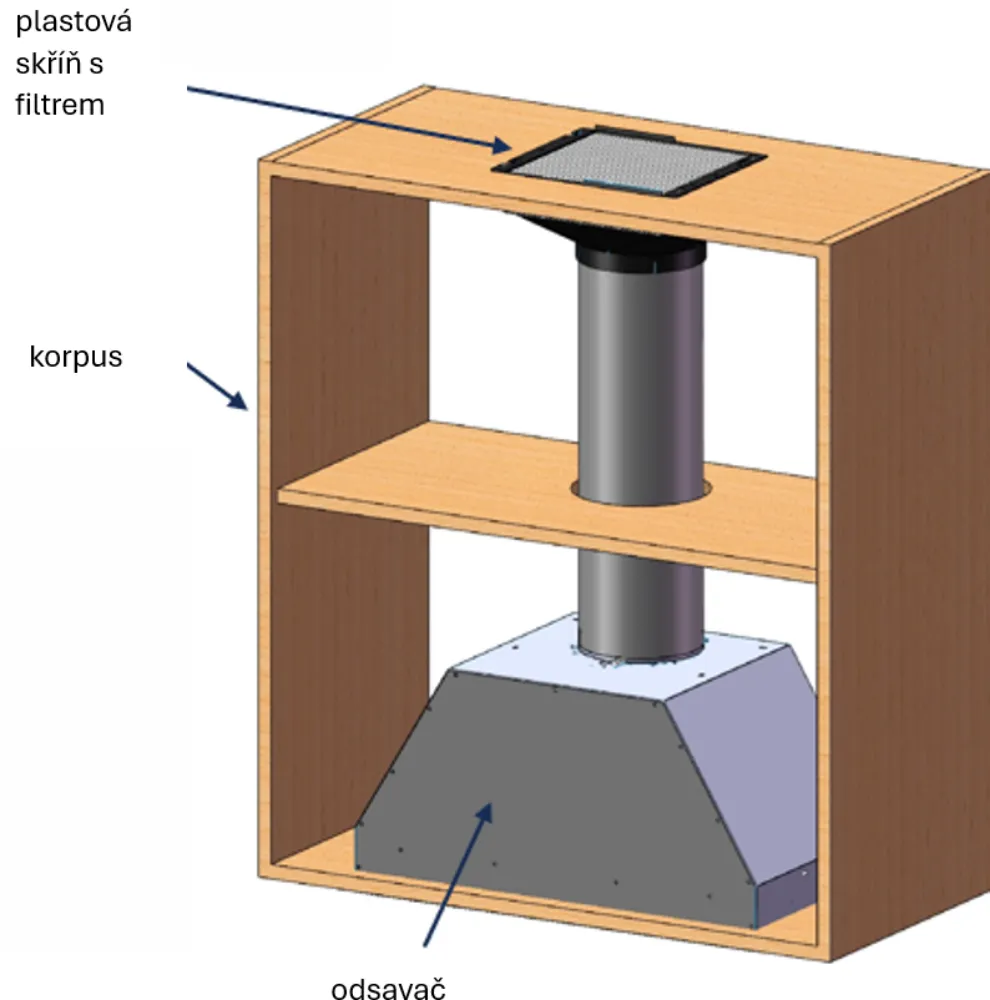 Obrázok Filtračná skrinka - držiak s uhlíkovým filtrom Long Life FW217 UFW50