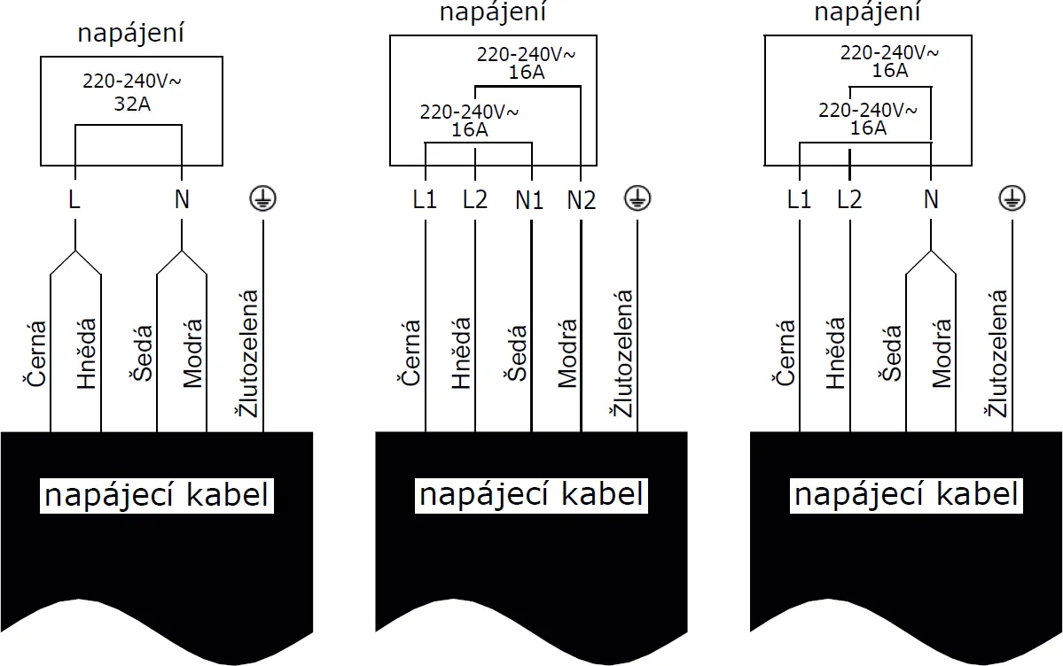 Obrázok DOSKA INDUKČNÁ KPI6023BB