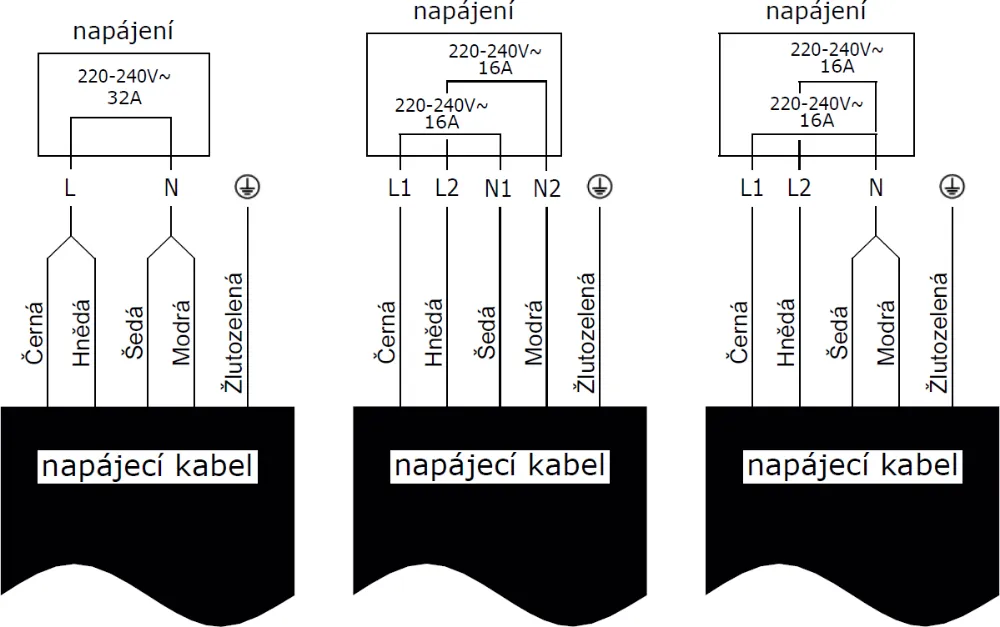 Obrázok DOSKA INDUKČNÁ KPI6023BB