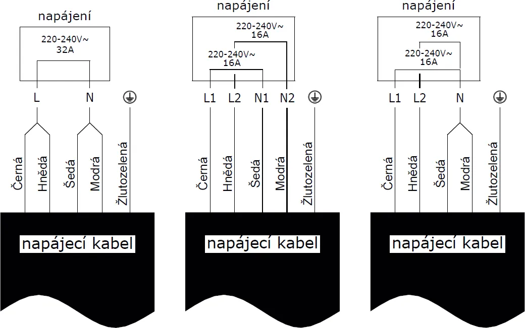 Obrázok DOSKA INDUKČNÁ KPI6022B