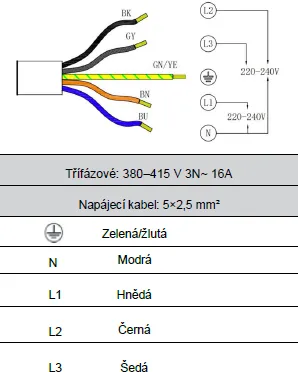 Obrázok DOSKA INDUKČNÁ KPI9041B