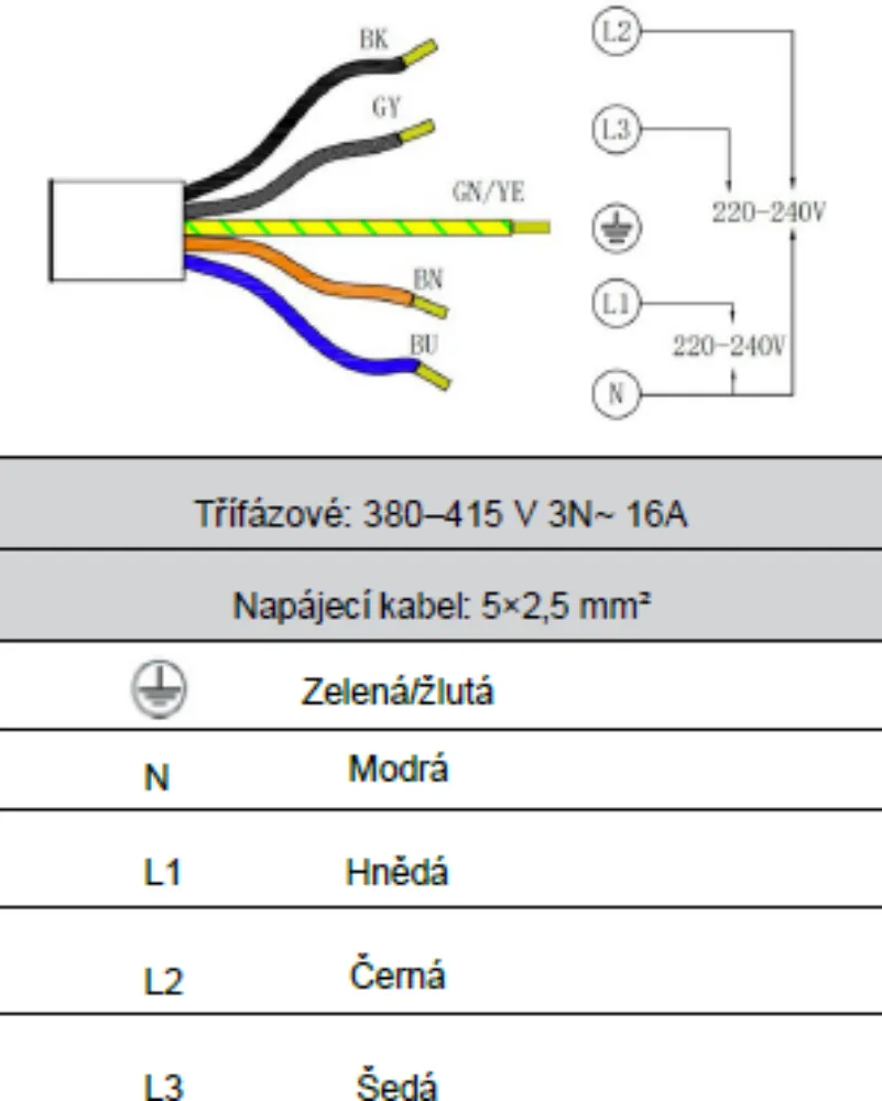 Obrázok DOSKA INDUKČNÁ KPI9041B