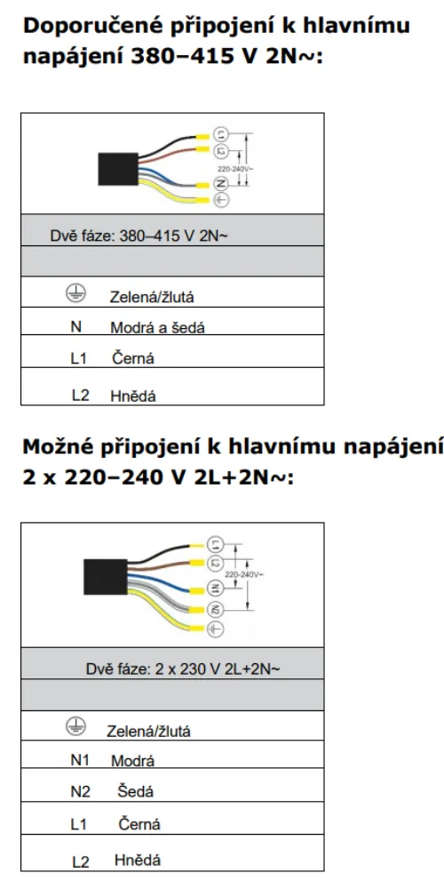 Obrázok Doska indukčná s integrovaným odsávačom KHI6000B