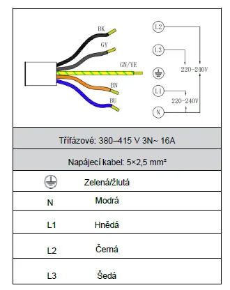 Obrázok Doska indukčná KPI9041B