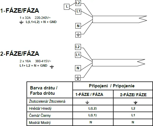 Obrázok INDUKČNÁ DOSKA S INTEGROVANÝM ODSÁVAČOM WIZARD ONE CDB8301C