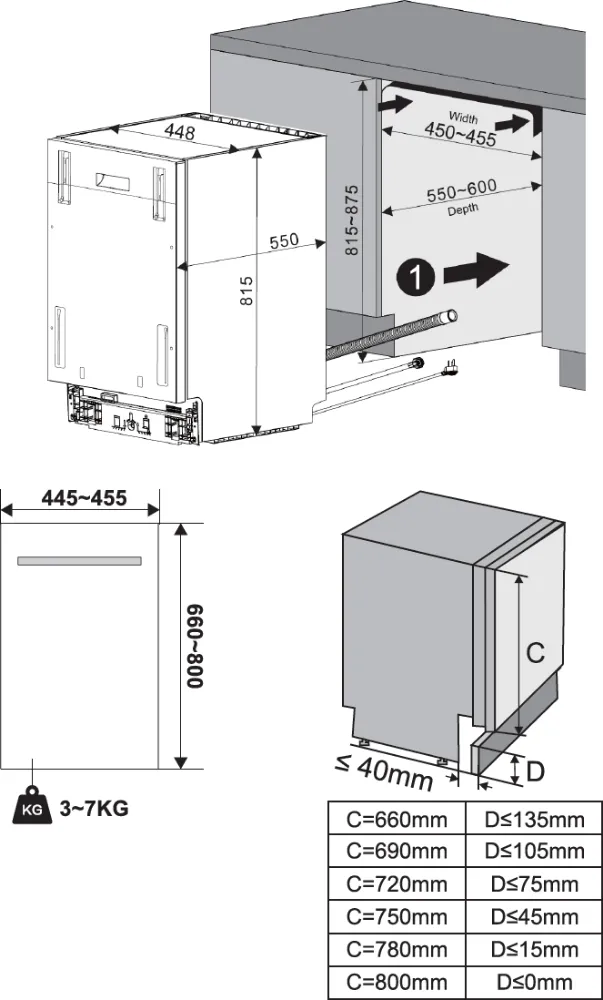 Obrázok Umývačka vstavaná KVD4610P