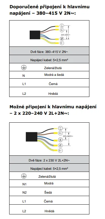 Obrázok Doska indukčná KPI8032BP