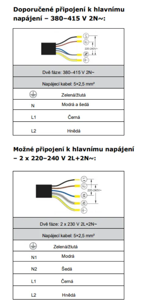 Obrázok Doska indukčná KPI8032BP