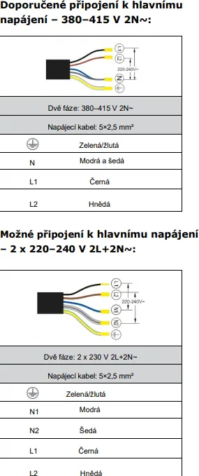 Obrázok Doska indukčná KPI8025BP