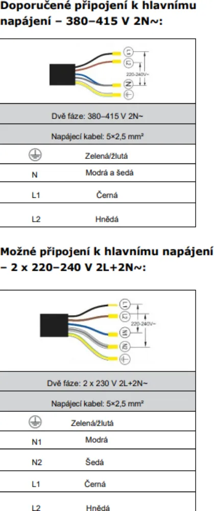 Obrázok Doska indukčná KPI8025BP