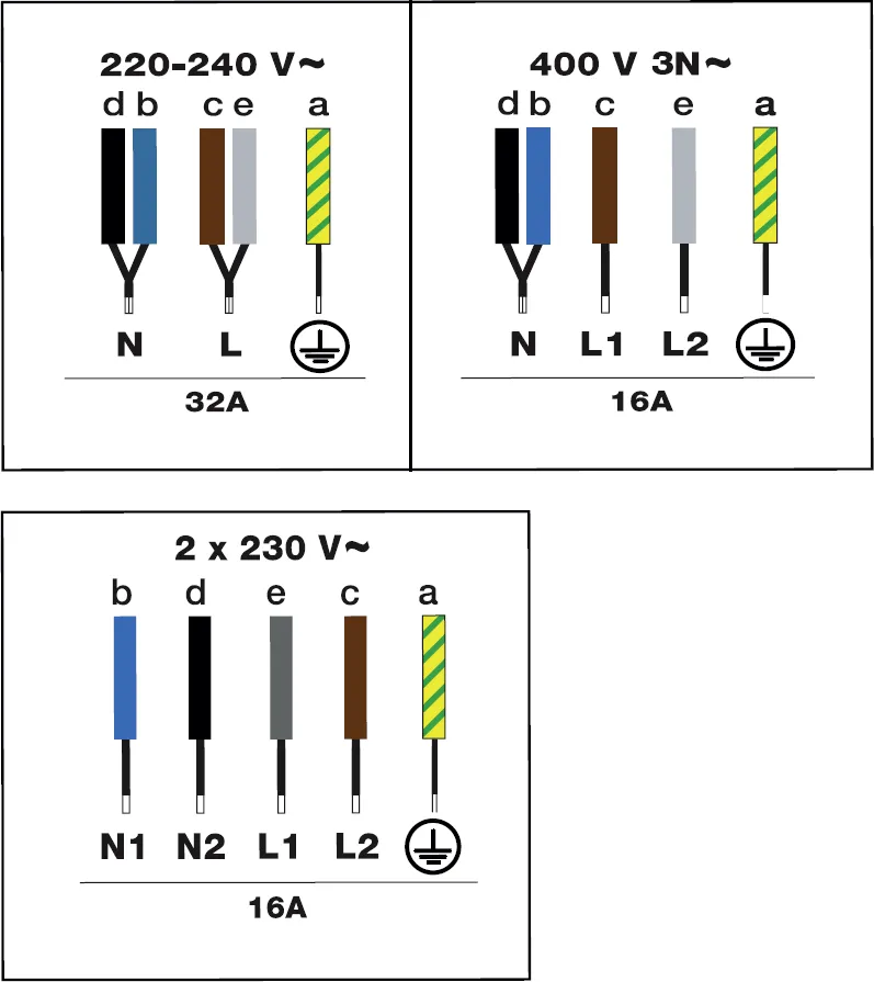 Obrázok Doska indukčná DPI4430B