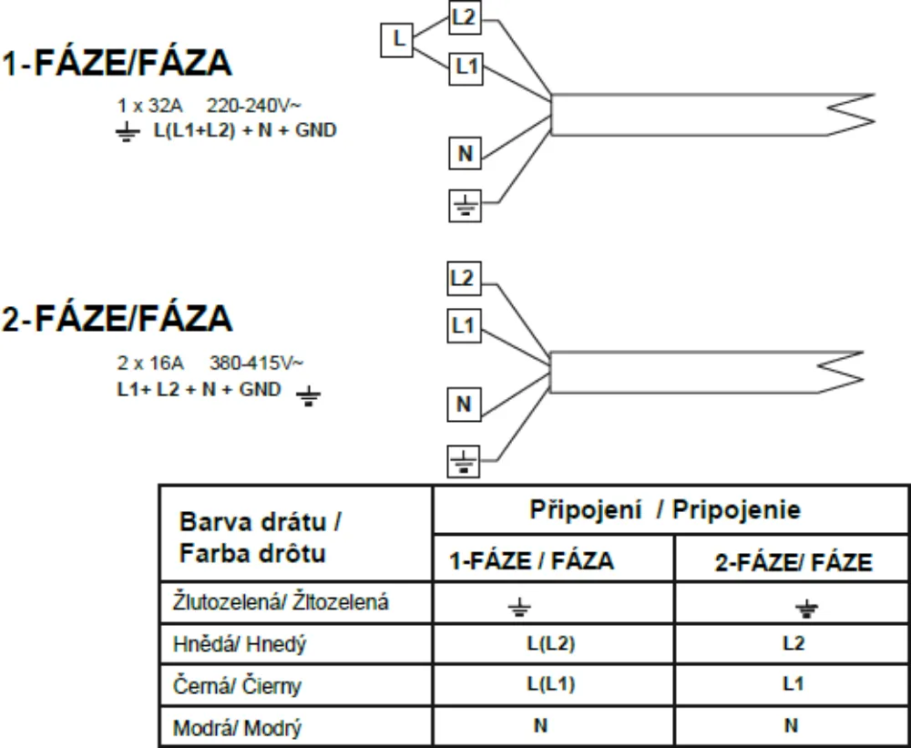 Obrázok Indukčná doska s integrovaným odsávačom pár CDB8303M  WizardMatte 83