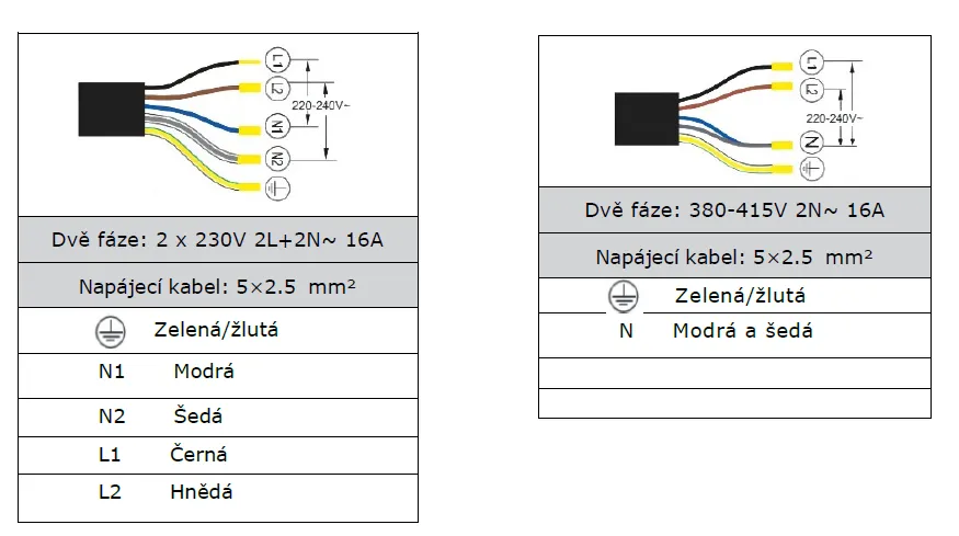 Obrázok Sklokeramická varná doska KPV6021B