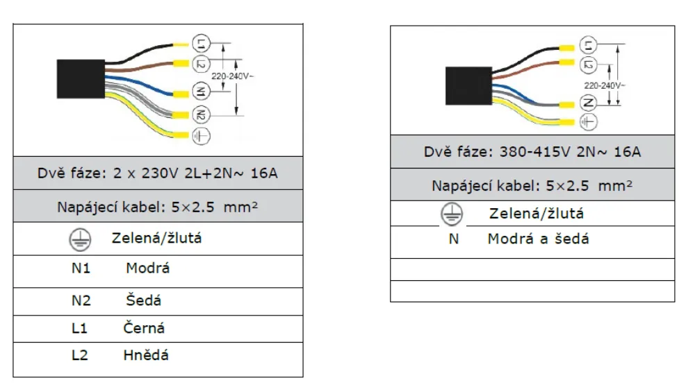 Obrázok Sklokeramická varná doska KPV6021B